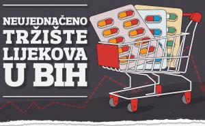 Neuređeno tržište lijekova u BIH